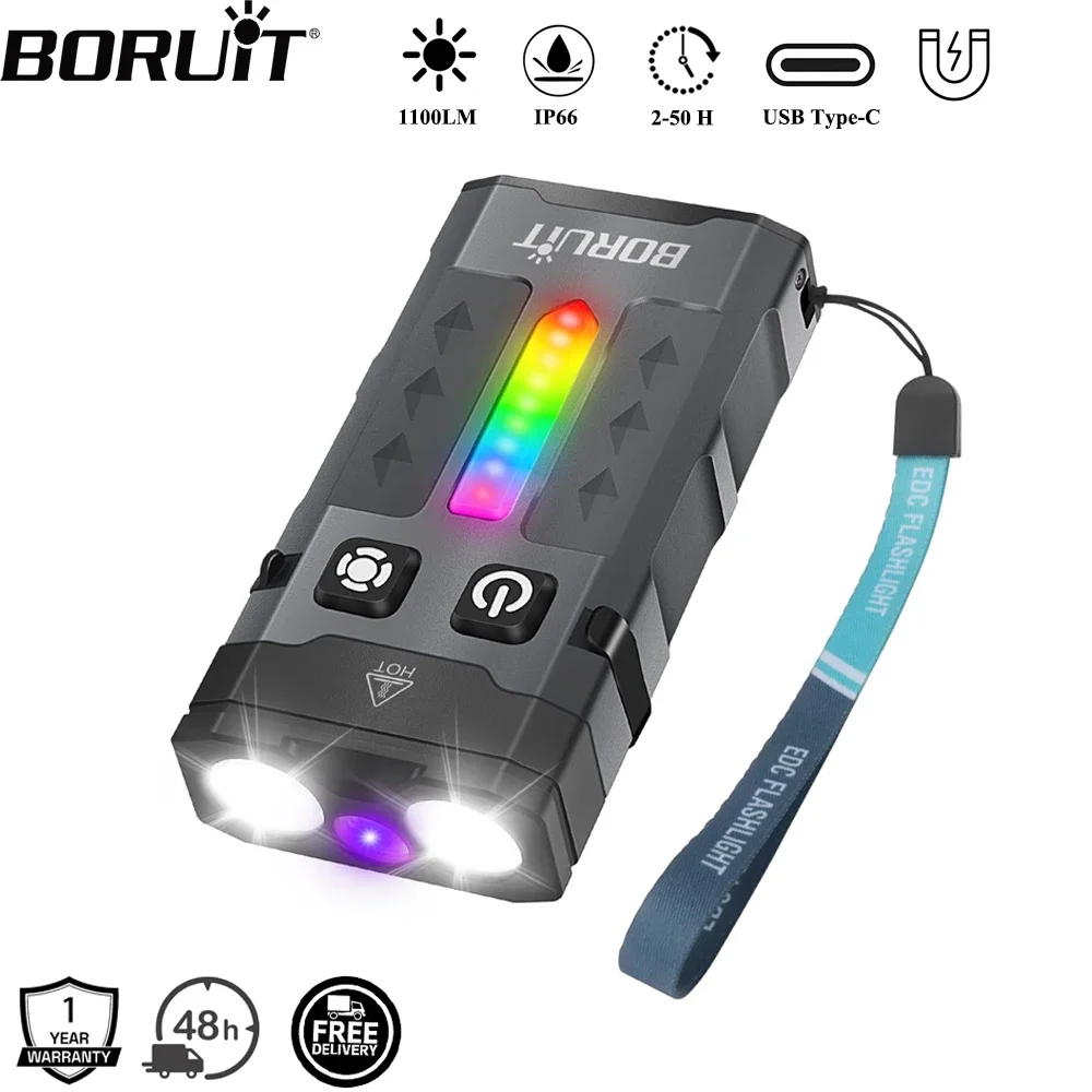 Outdoor Camping Adventure - BORUiT EV20 1100LM EDC UV-sleutelhanger LED-zaklamp