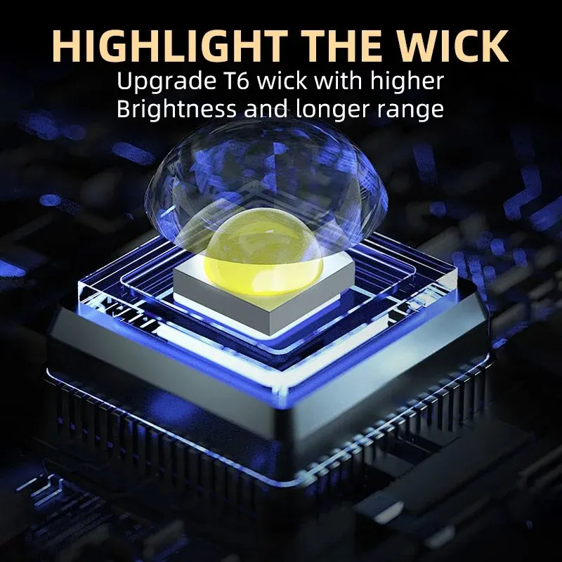 Draagbare Mini 3 LED-handzakla - Outdoor Camping Adventure recensie en prijs