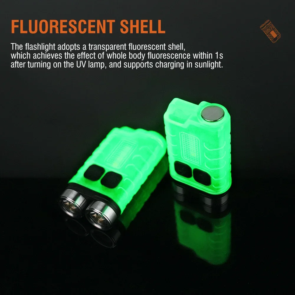 BORUiT V3 LED-sleutelhanger Dr - Outdoor Camping Adventure recensie en prijs
