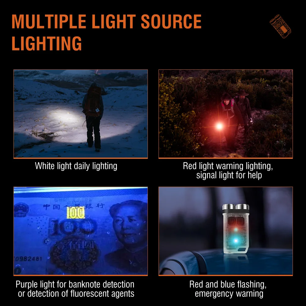BORUiT V3 LED-sleutelhanger Dr - Outdoor Camping Adventure recensie en prijs