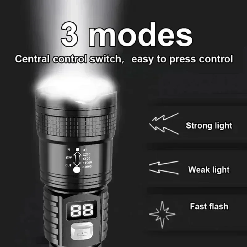 Oplaadbare LED-zaklamp 100000L - Outdoor Camping Adventure recensie en prijs