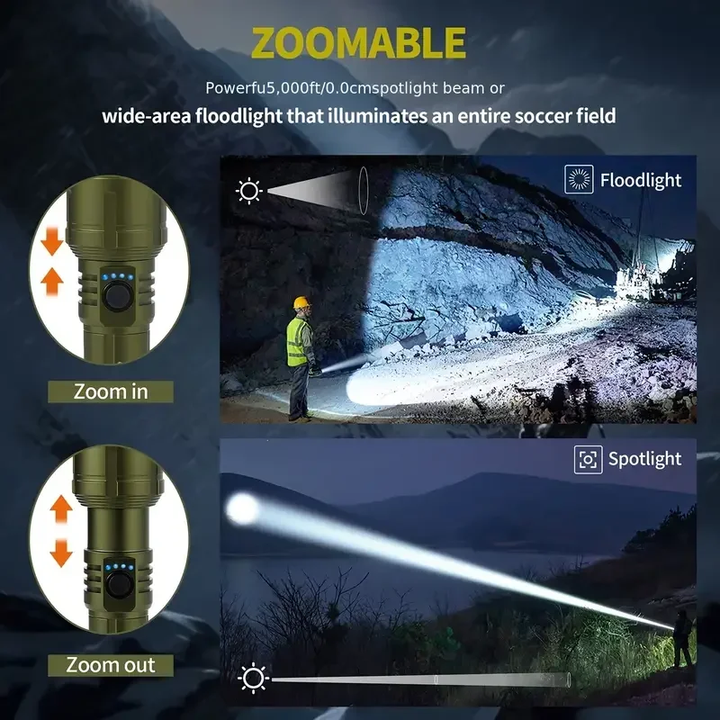 Ultra krachtige zaklamp Concen - Outdoor Camping Adventure recensie en prijs