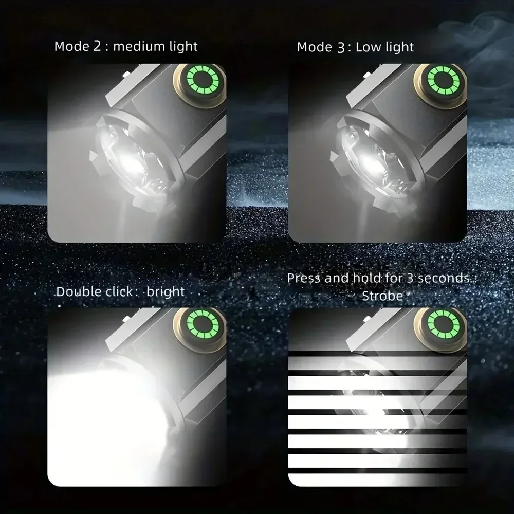 Krachtige Mini LED-zaklamp Sup - Outdoor Camping Adventure recensie en prijs