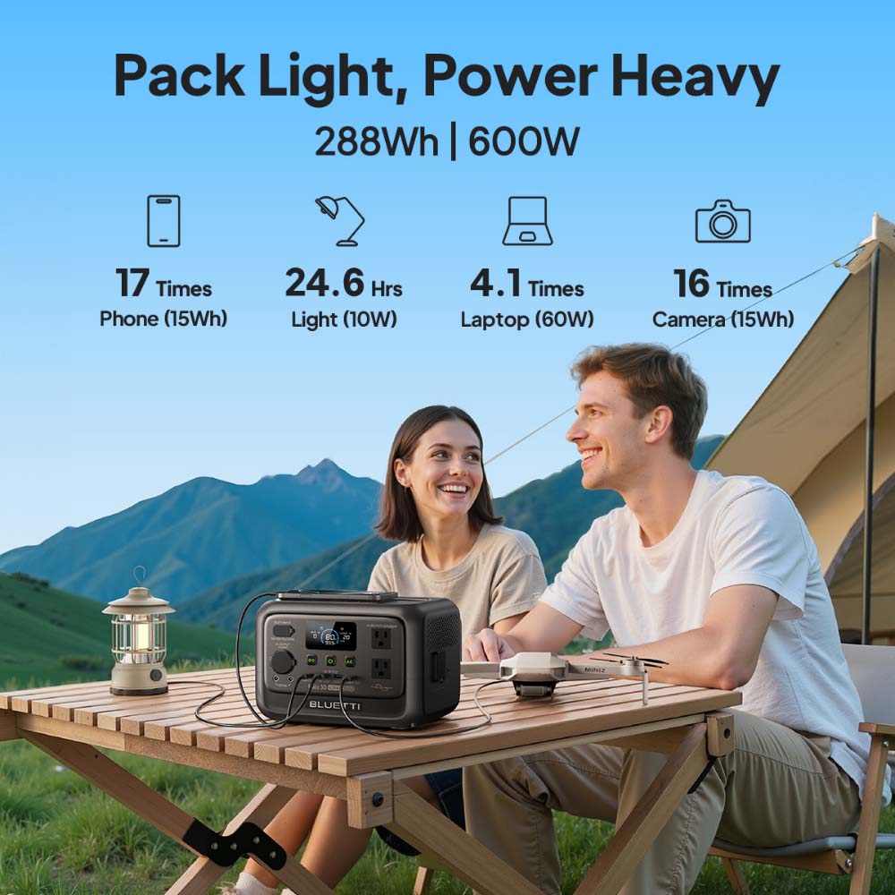 【Renew】BLUETTI Elite 30 V2 dra - Outdoor Camping Kit recensie en prijs