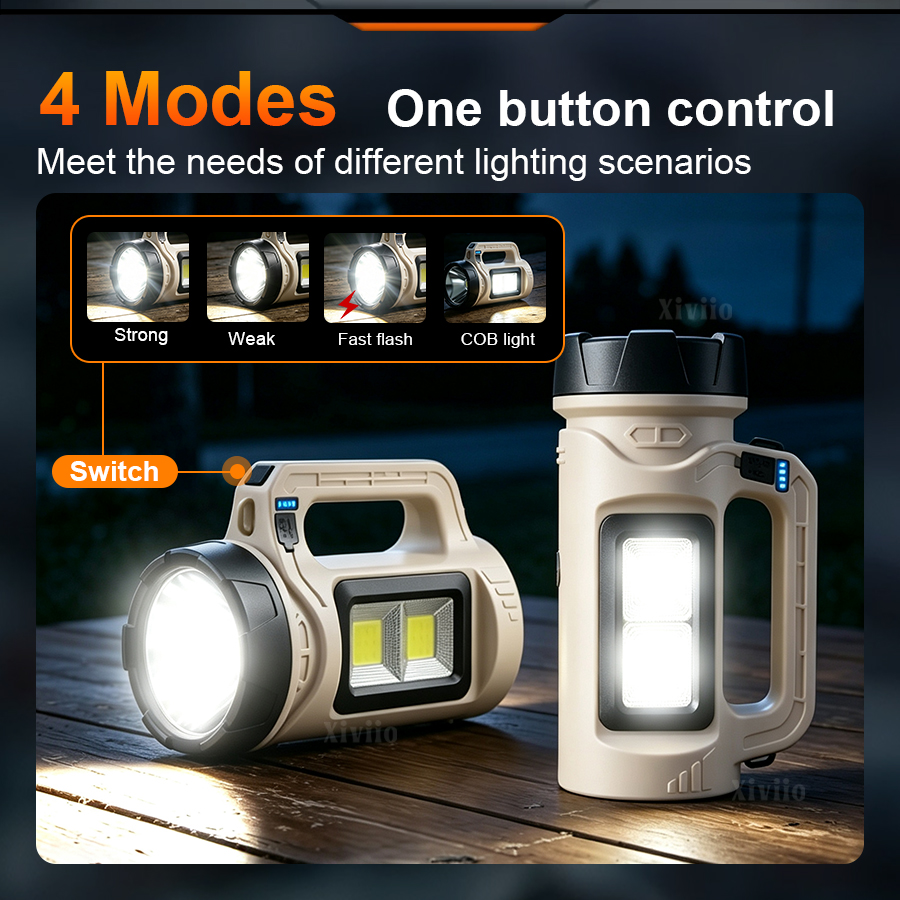 Multiscene draagbare LED-zakla - Outdoor Camping Adventure recensie en prijs