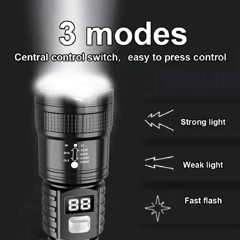 100000LM Super Heldere Led Zak - Outdoor Camping Adventure Lamp recensie en prijs