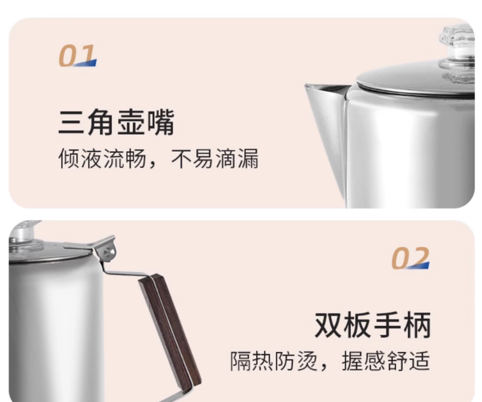 Koffiepercolators voor op het  - Camp Percolator Coffee recensie en prijs