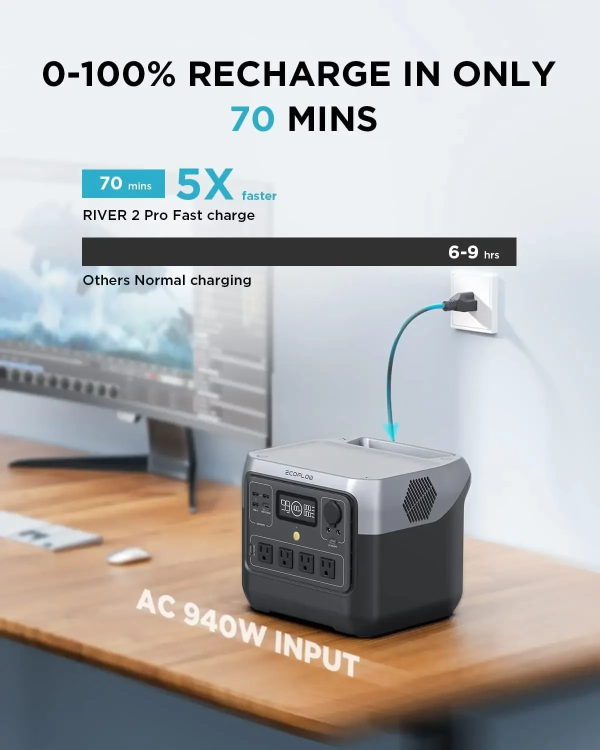 EF ECOFLOW Draagbare Power Sta - Outdoor Camping Outlet recensie en prijs