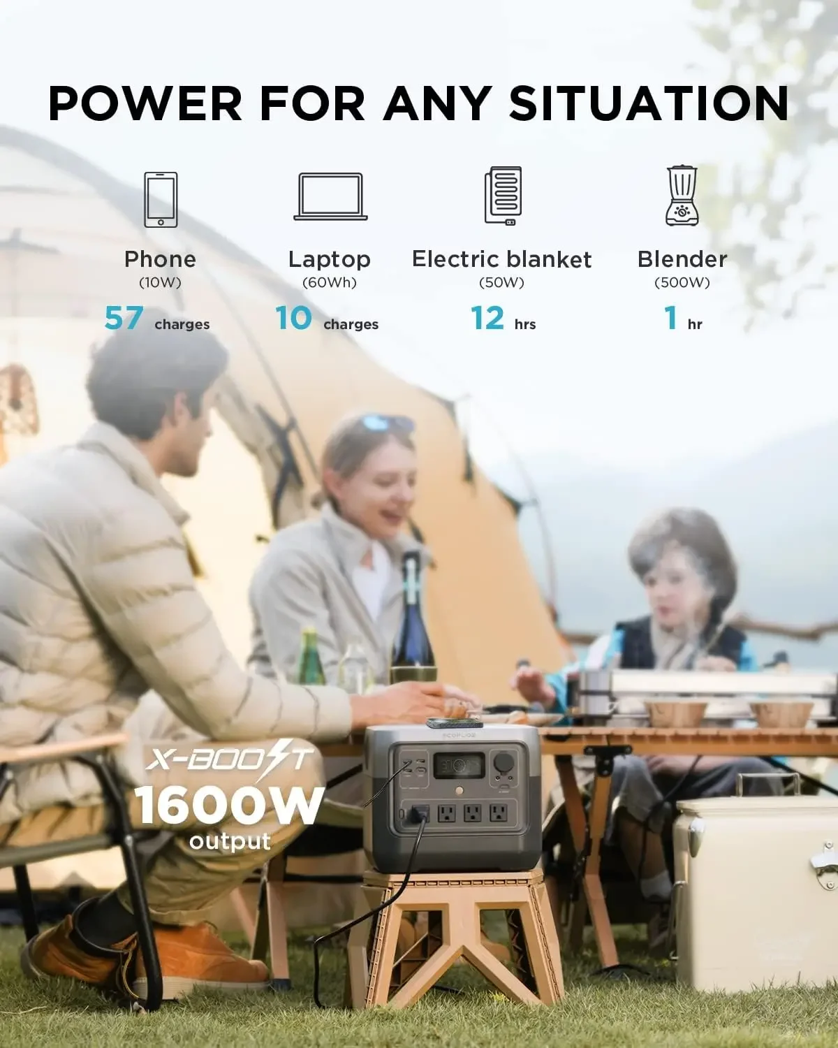 EF ECOFLOW Draagbare Power Sta - Outdoor Camping Outlet recensie en prijs