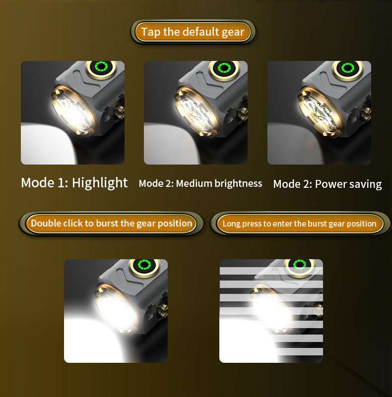 Super Krachtige Spotlight Onts - Outdoor Camping Adventure recensie en prijs