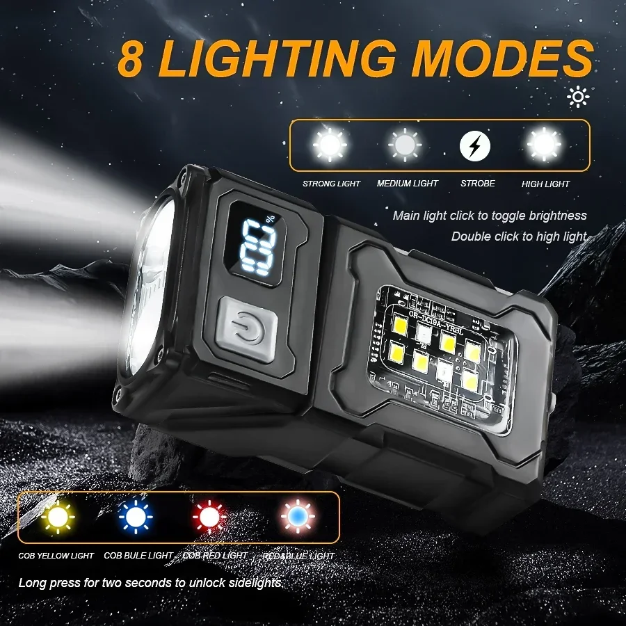 2/1 stuks draagbare zaklamp su - Outdoor Camping Adventure recensie en prijs