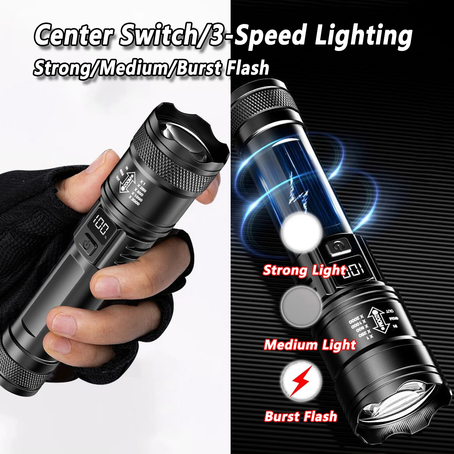 Ultraheldere LED-zaklamp 2000L - Outdoor Camping Adventure recensie en prijs