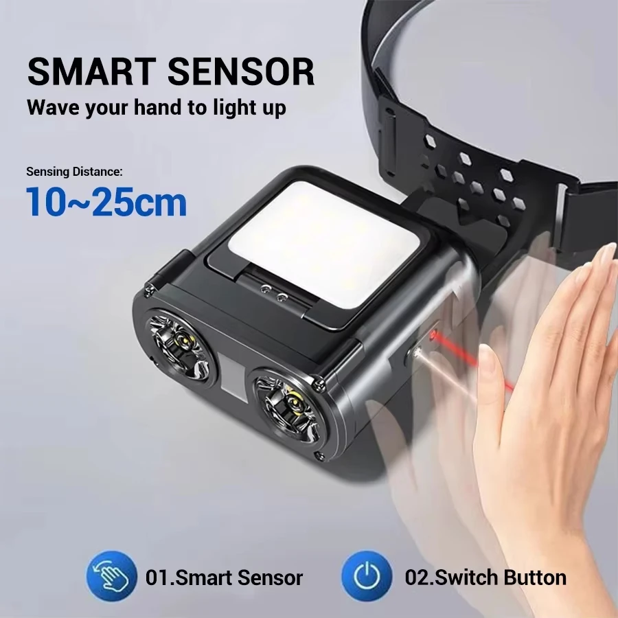 Sensor COB LED-koplamp Cap Cli - Outdoor Camping Adventure recensie en prijs