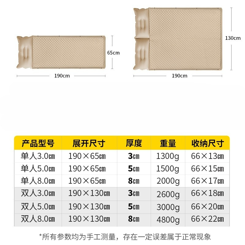 Draagbare zelfopblaasbare tent - Outdoor Camping Mattress recensie en prijs