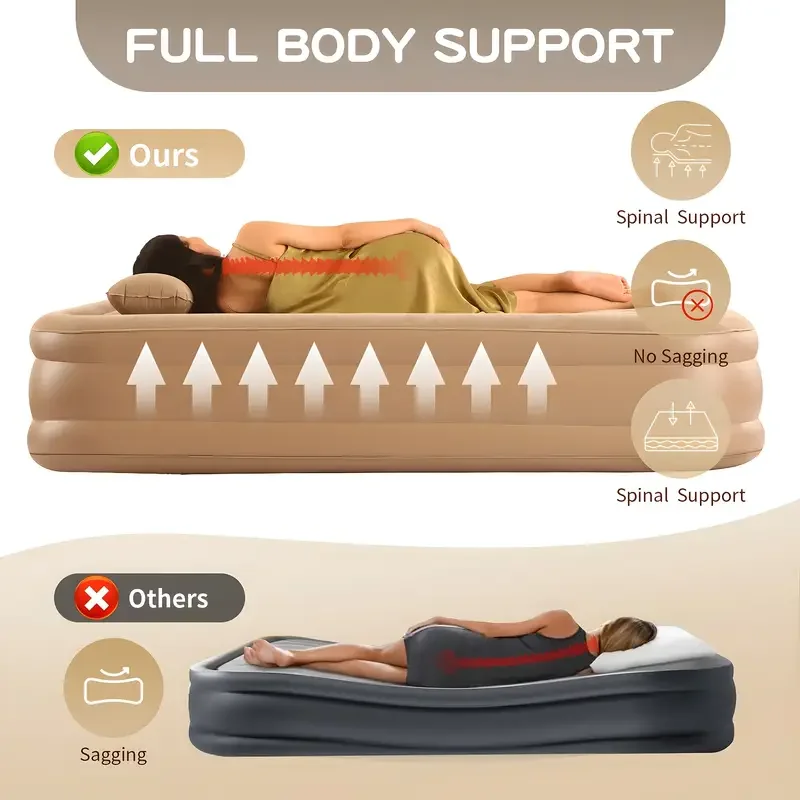 Opblaasbare luxe 2-persoons ca - Outdoor Camping Mattress recensie en prijs