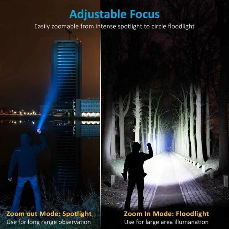 T6 LED oplaadbare zaklamp, 186 - Outdoor Camping Adventure recensie en prijs