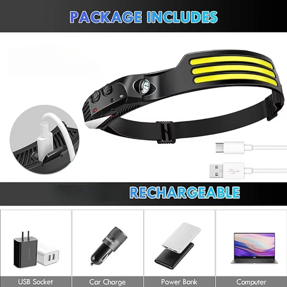 COB LED-inductiekoplamp USB op - Outdoor Camping Adventure Lamp recensie en prijs