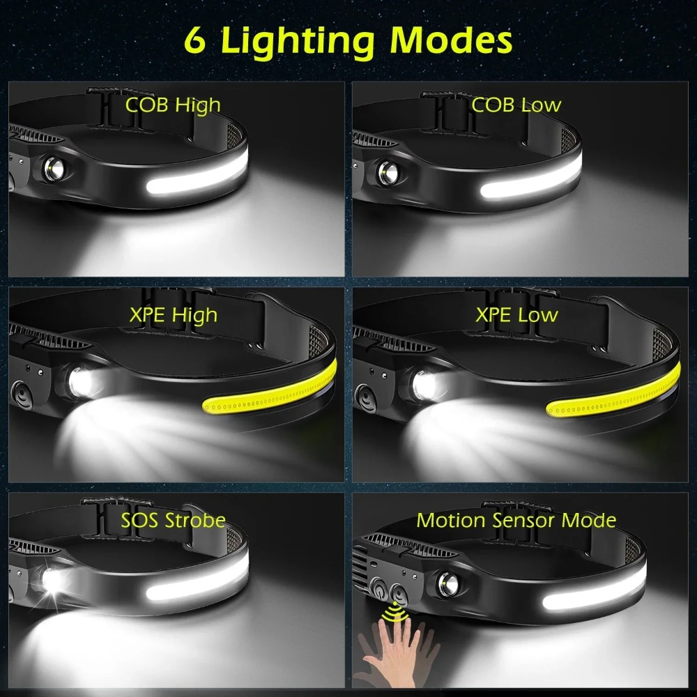 COB LED-inductiekoplamp USB op - Outdoor Camping Adventure Lamp recensie en prijs