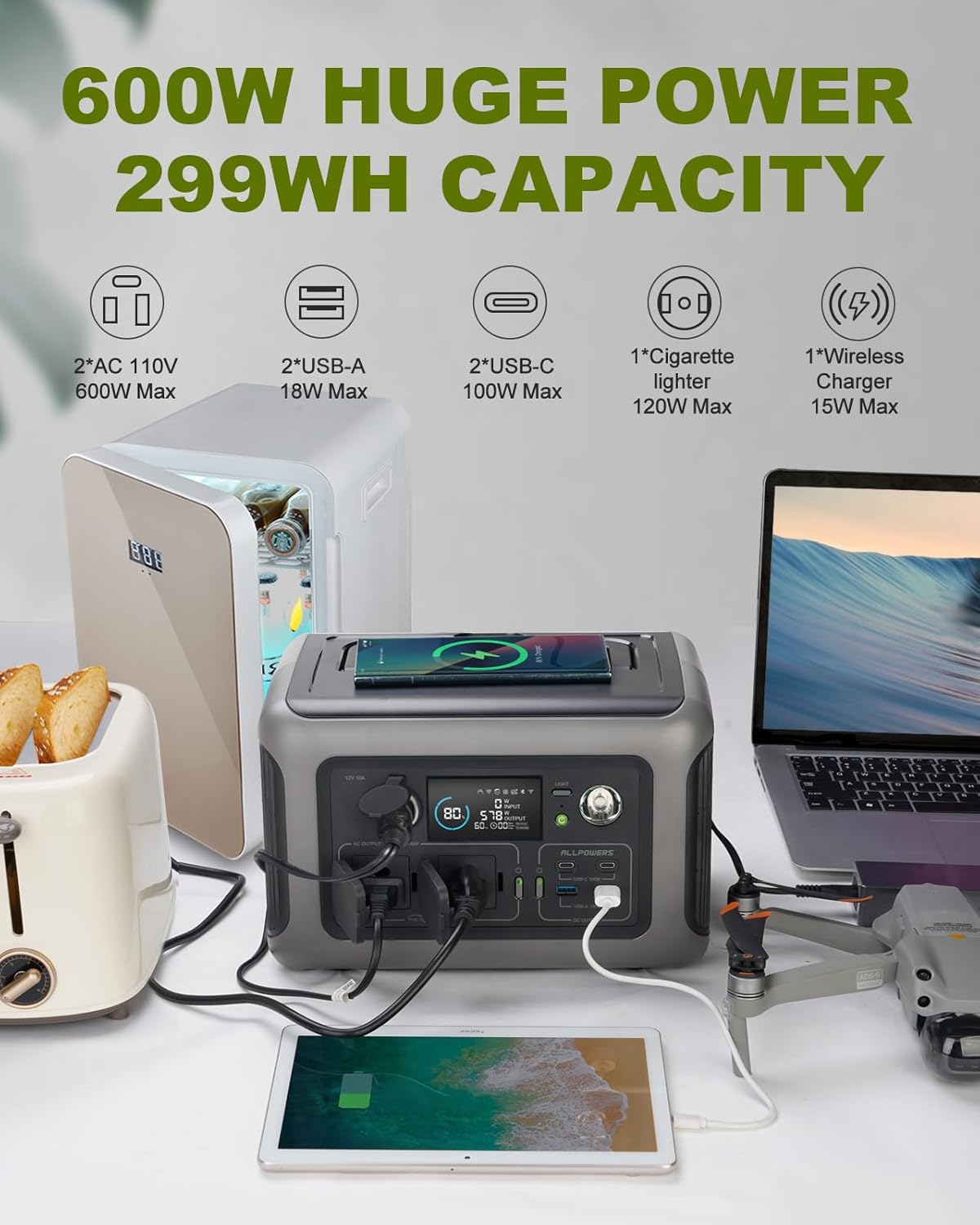 ALLPOWERS draagbare krachtcent - Outdoor Camping Outlet recensie en prijs